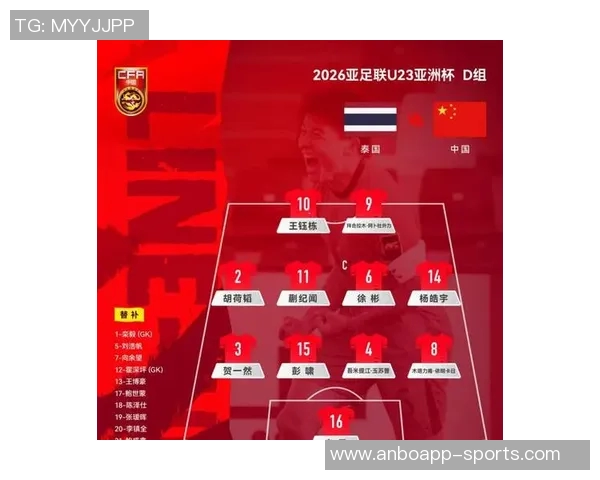 巴林裁判执法U23亚洲杯中国对乌兹别克斯坦八强战精彩对决即将上演